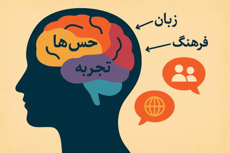 How Do Our Emotions Form? Lisa Feldman Barrett, the Neuroscience Prodigy
