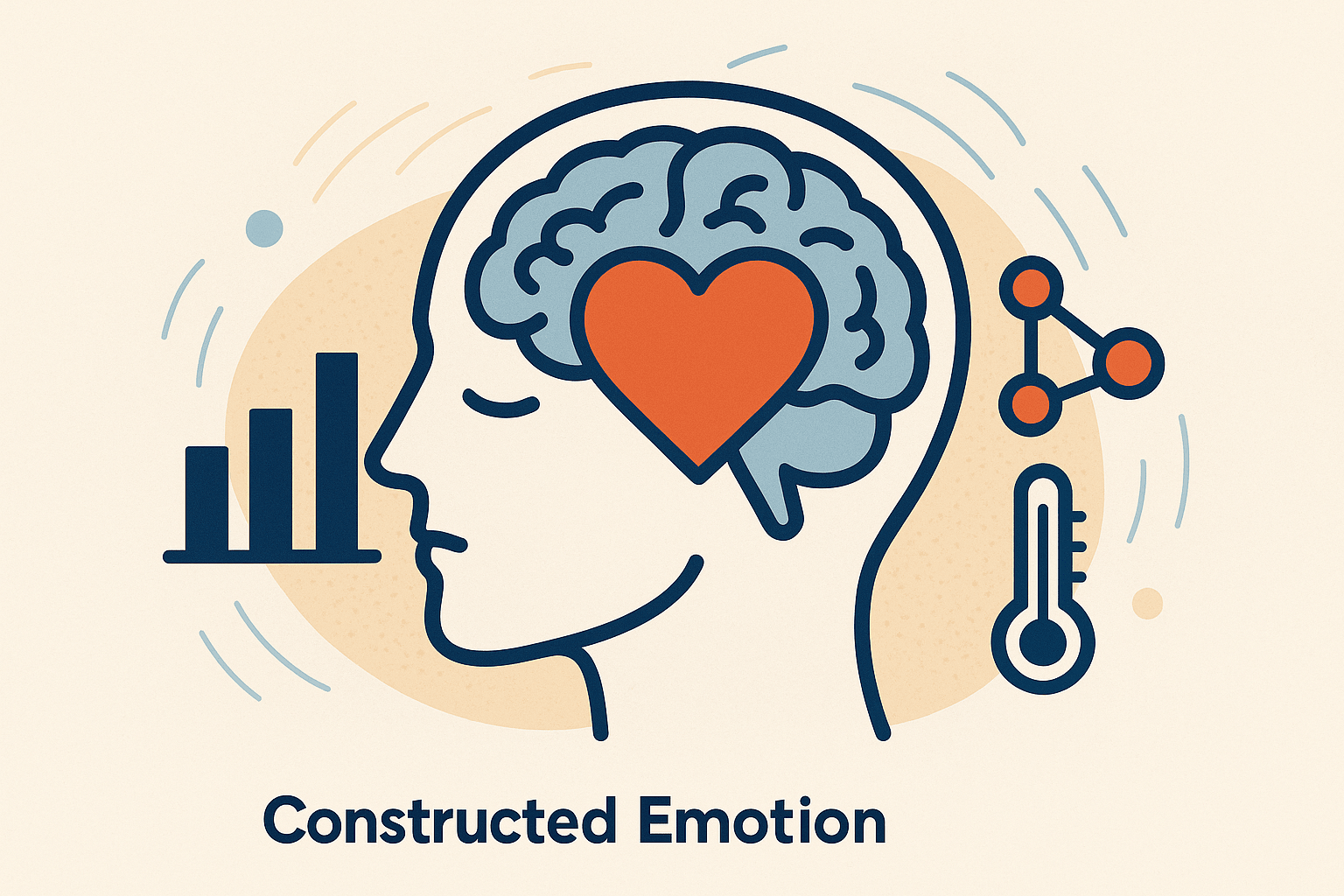 Lisa Feldman Barrett’s Theory of Constructed Emotion: